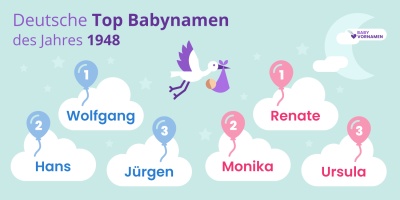 Rawand » Name mit Bedeutung, Herkunft, Beliebtheit & mehr (33) Rawand » Name mit Bedeutung, Herkunft, Beliebtheit & mehr (33)