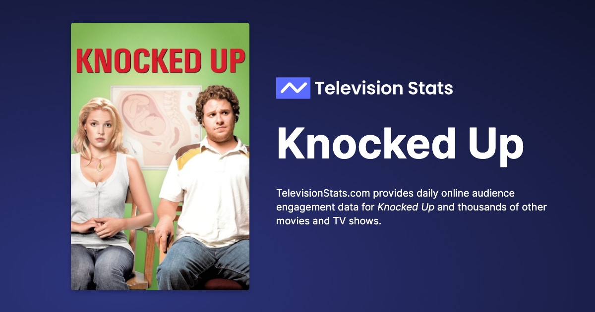 Knocked Up (Movie) Cast - All Actors and Actresses - Television Stats