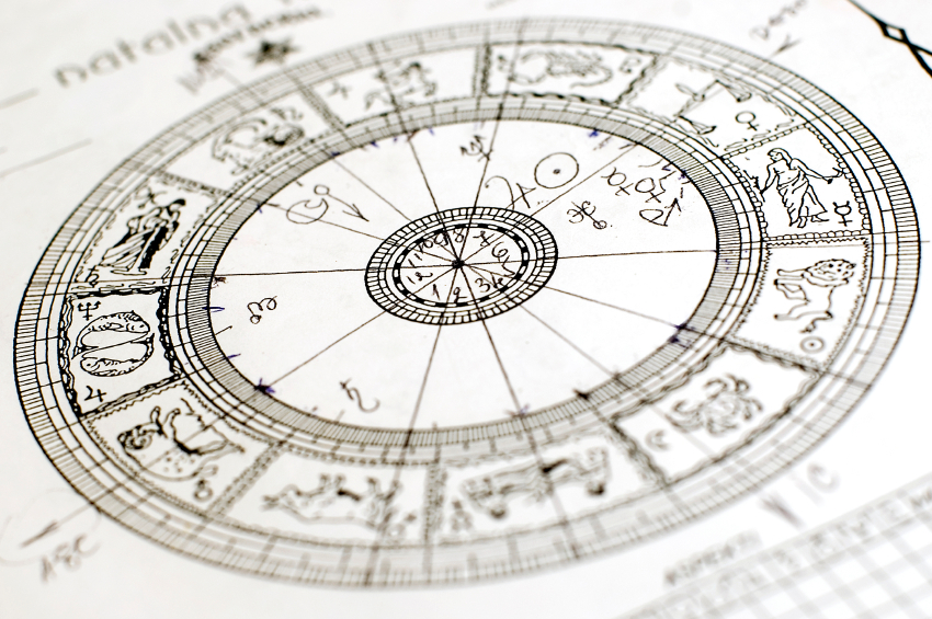 Wayne Duvall Age, Birthday, Zodiac Sign and Birth Chart - Ask Oracle